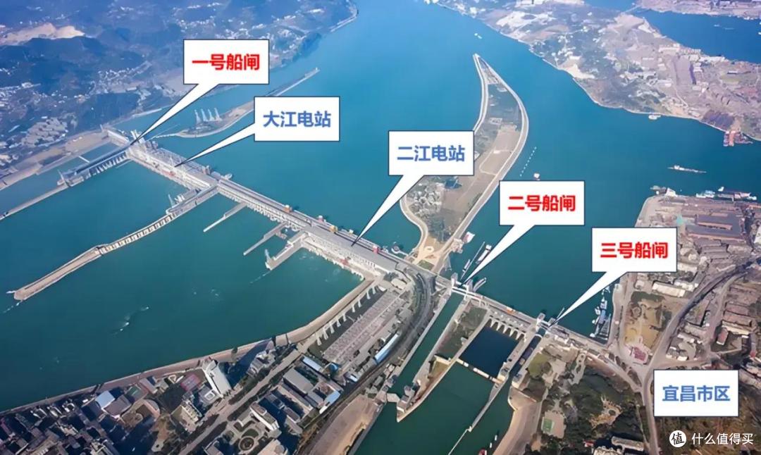 葛洲坝航运新通道正式开工,闸室长达280米,将可通航万吨级船舶