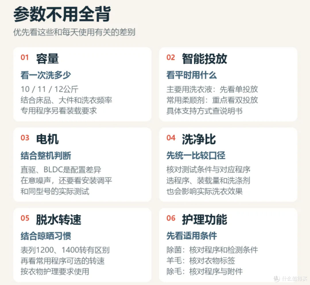 双十一海尔云溪洗衣机3.0、4.0、5.0怎么选?哪些配置值得加钱