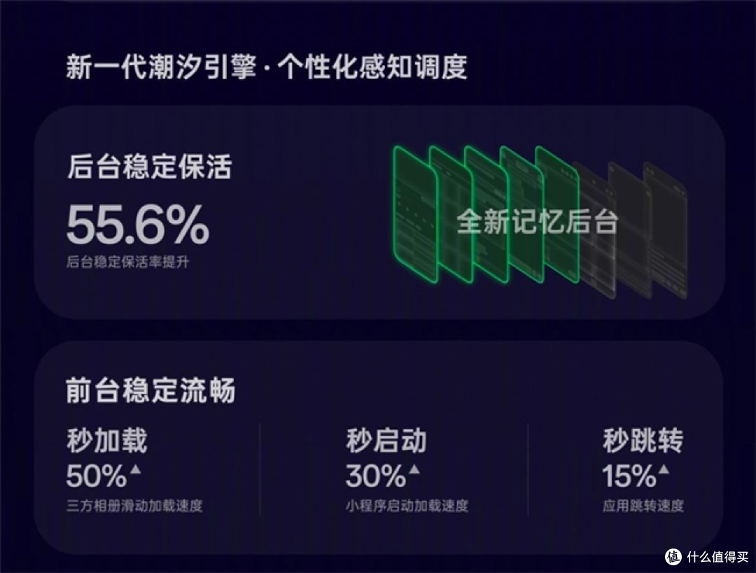 鲁大师2026年手机Q3季报：天玑9600 Pro助力vivo拿下性能榜首