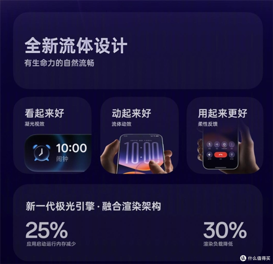 鲁大师2026年手机Q3季报：天玑9600 Pro助力vivo拿下性能榜首