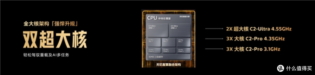 鲁大师2026年手机Q3季报：天玑9600 Pro助力vivo拿下性能榜首