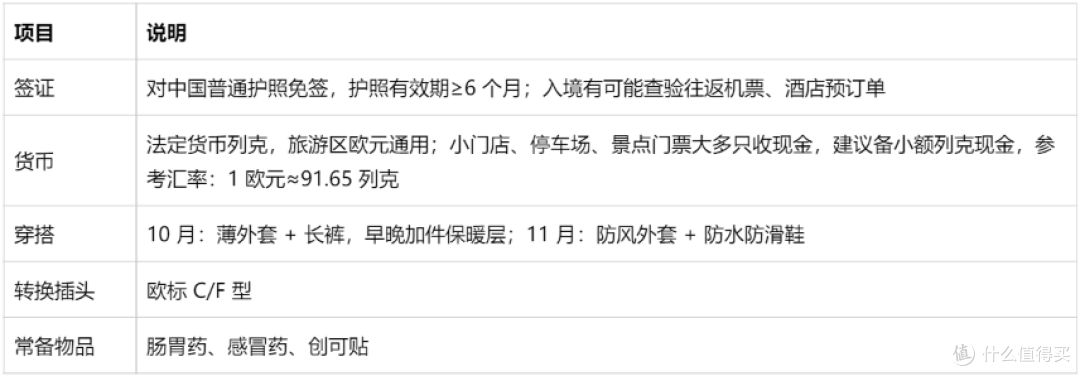 免签阿尔巴尼亚秋天怎么玩？5 天不走回头路行程+住宿避坑清单