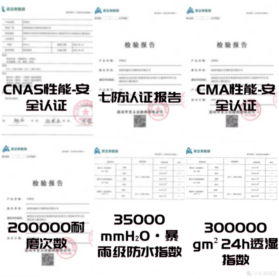 十大热门冲锋衣实测盘点：全场景户外款式选购