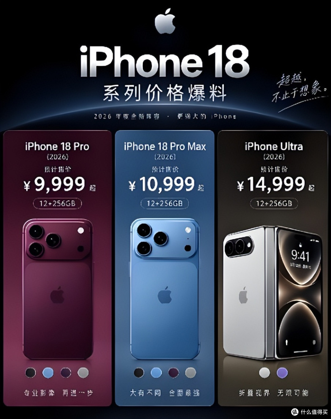 iPhone 18 Pro两周250万台:骂的人没少,买的人也没停
