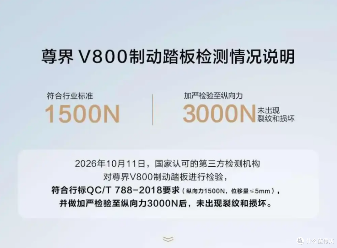 尊界发布V800第三方检测结果,懂车帝质疑,中汽研称仅对样车负责