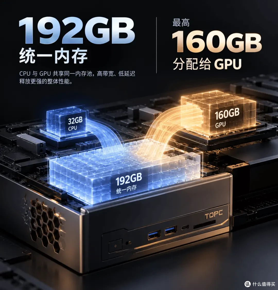 想要本地跑大模型的计算机大四生,我为何盯上 TOPC TXA2-495