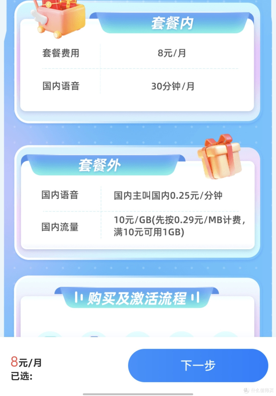 2026年,移动8元月租卡办理攻略,手把手教你,真实有效,办理成功
