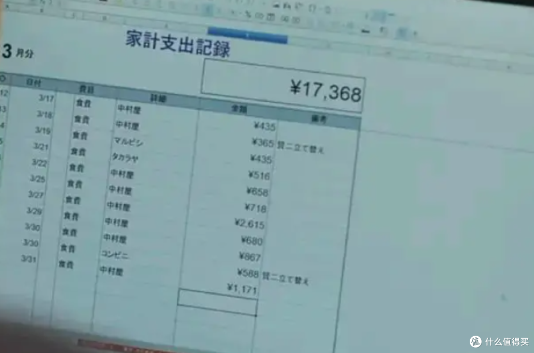 双十一不踩坑!博主的理智购物省钱实操手册!附秋季必备食材清单