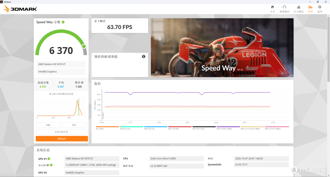 就算高端的 285K 也行！微星 Z890 GAMING PLUS WIFI6E 体验分享