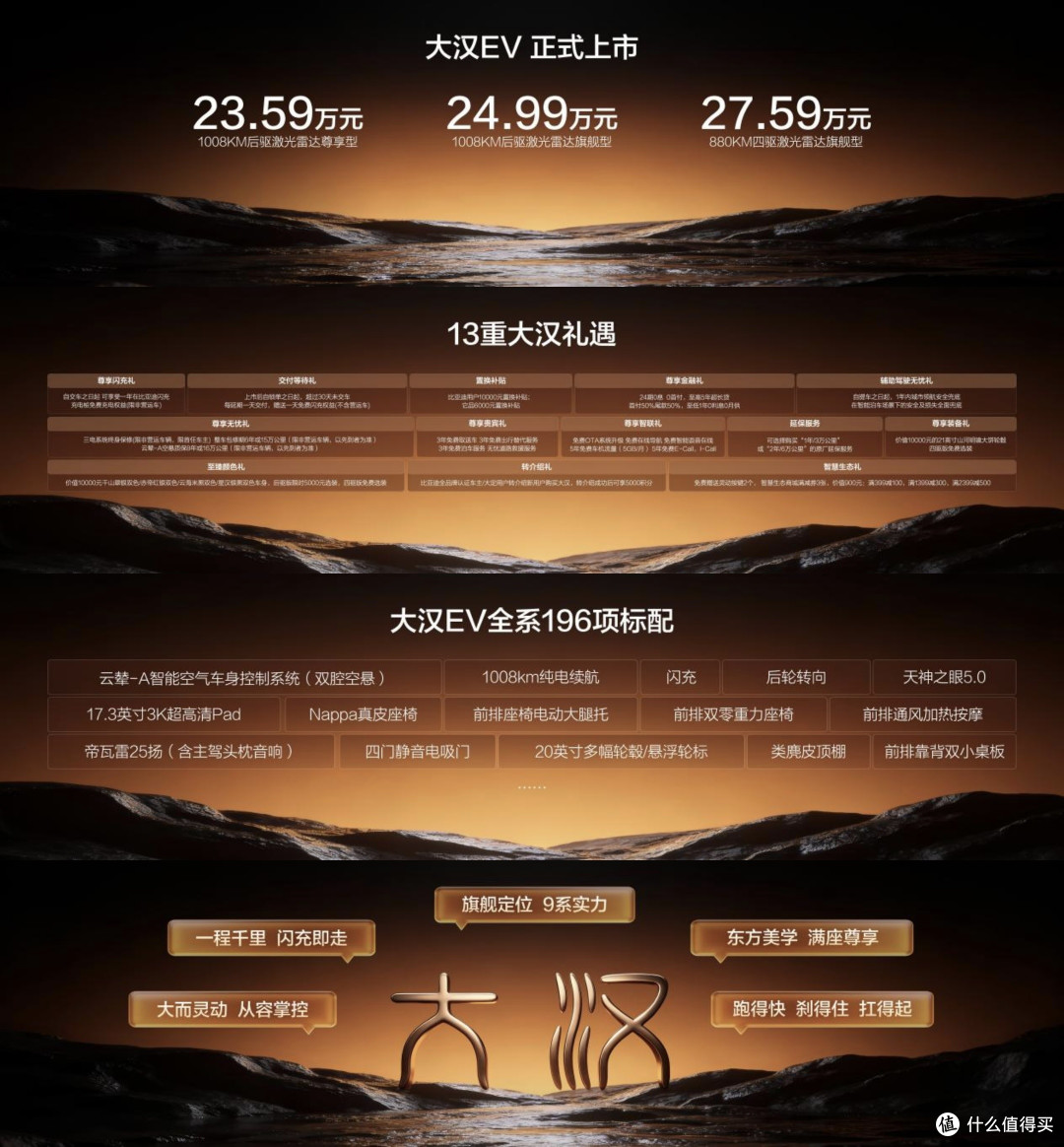 大汉开启旗舰新篇!比亚迪大汉正式上市,售价23.59-27.59万