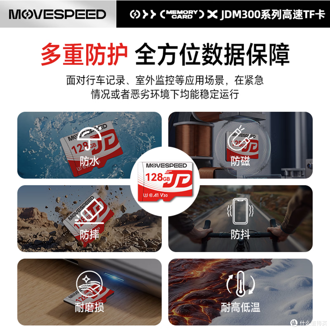 移速JDM 400G TF卡,监控存储新方案,适应严苛环境持续流畅摄录