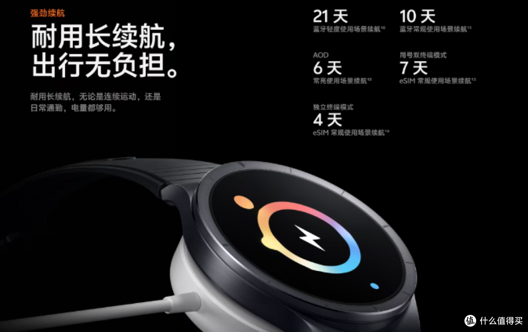 vivo WATCH 6 选购指南:999 元起,到底值不值得买?