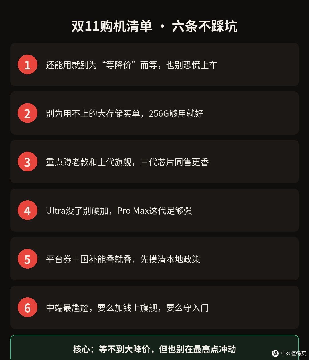 手机销量崩了20%,价格却越涨越凶,双11怎么买