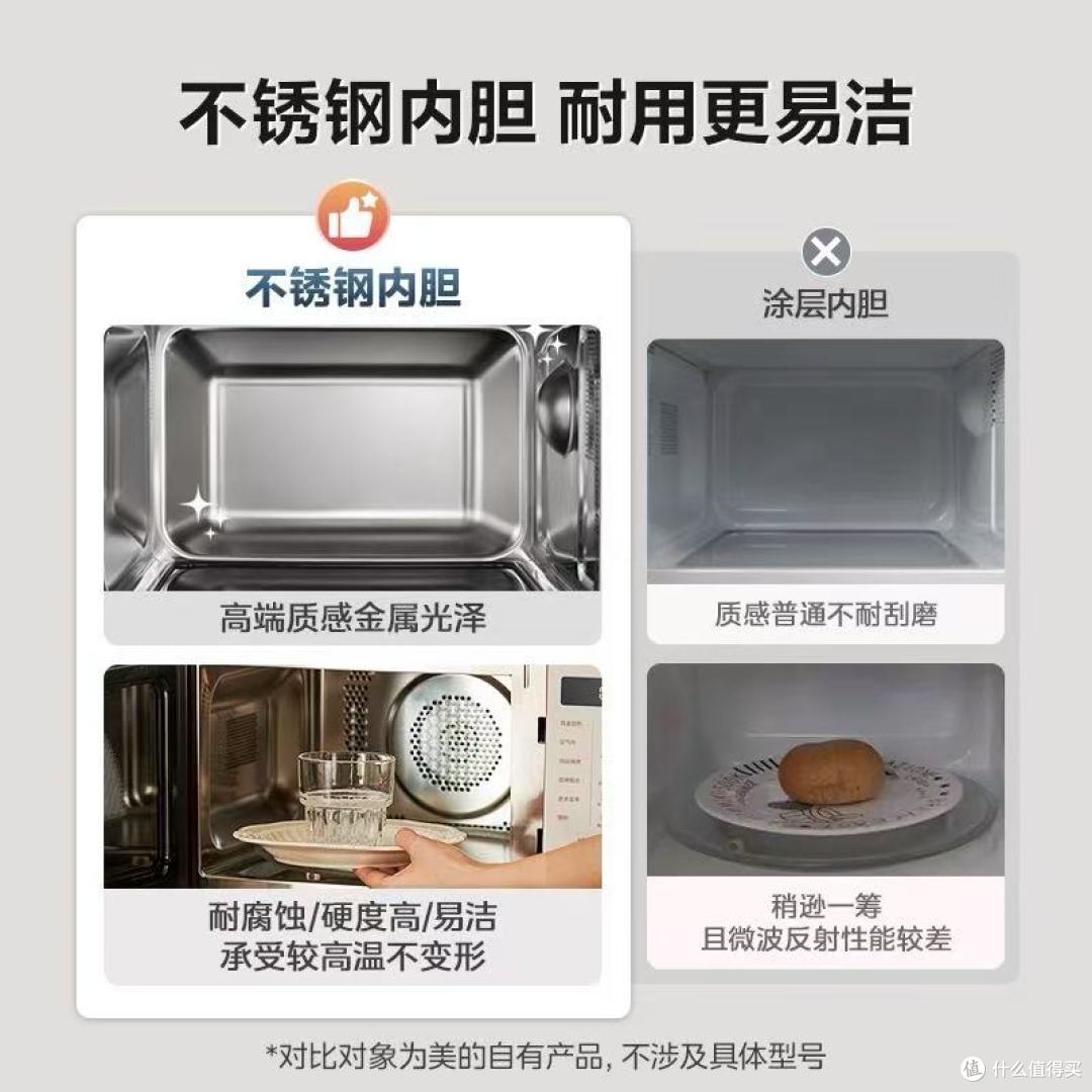 厨房小户型福音✨美的 F23F2 微烤炸一体机上新