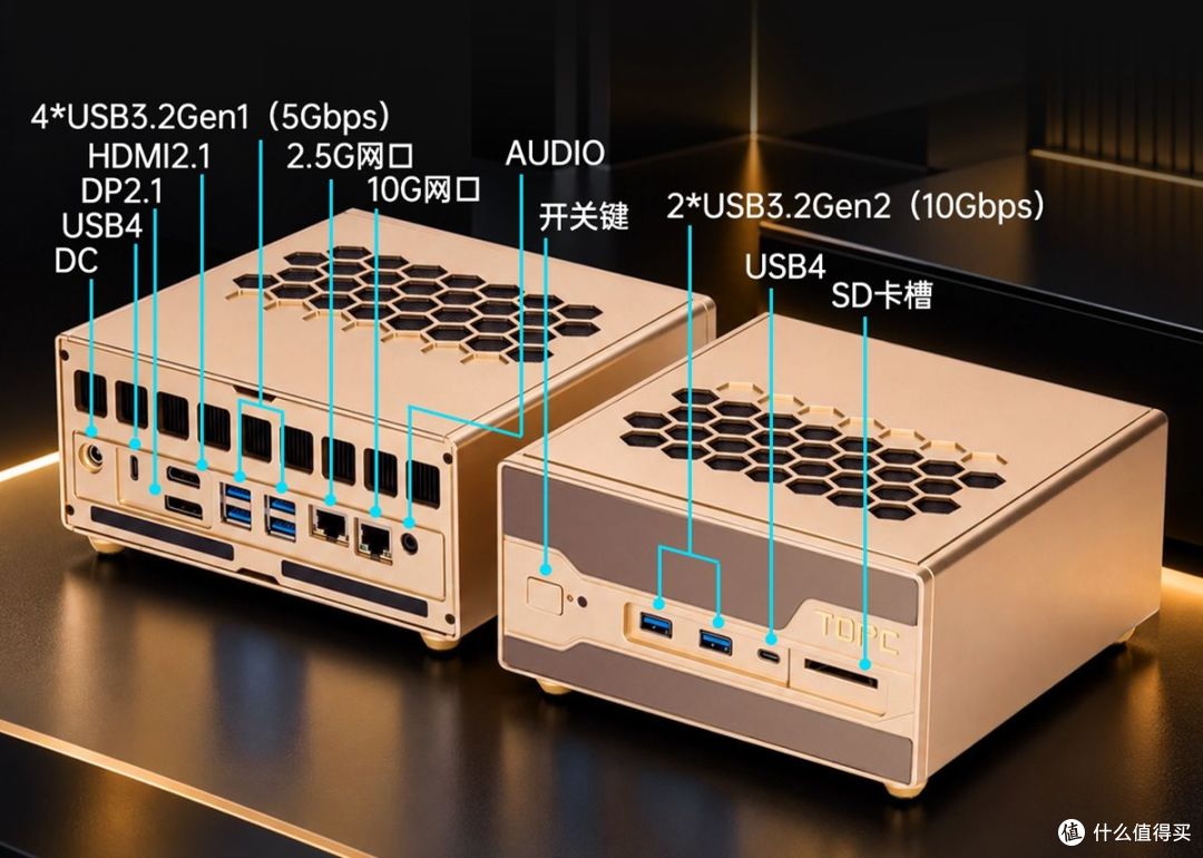 TOPC TXA2-495正式发布,192GB统一内存、成本地AI主机标杆