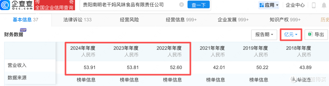  （来源：企查查平台）