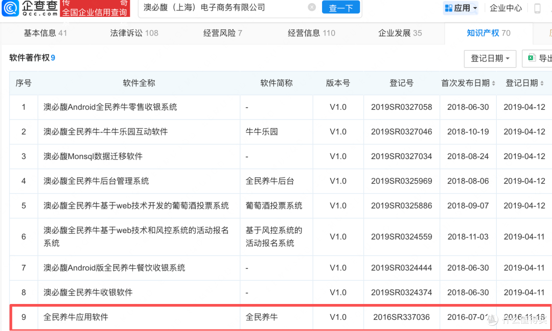 “云养牛”骗局公司已经营异常 有人曾投入300万元认养600头牛
