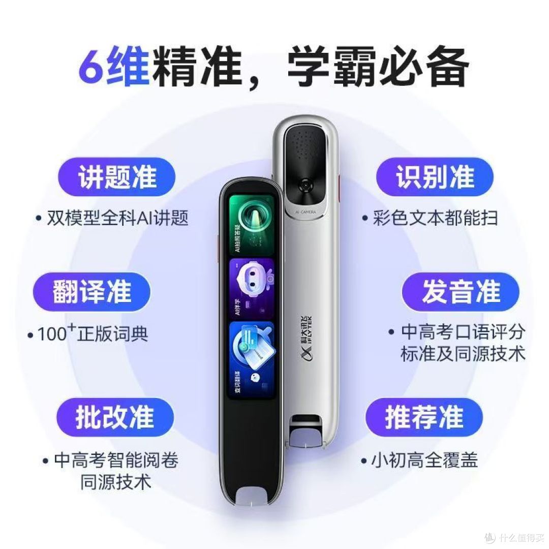 辅导作业救星✨科大讯飞 AI 词典笔 P30Pro