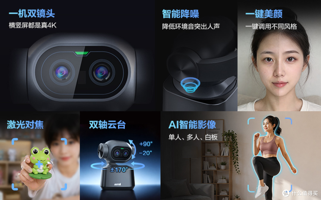 新品奥尼 A8 摄像头:横竖双路 4K + AI 手势智控,值不值得买