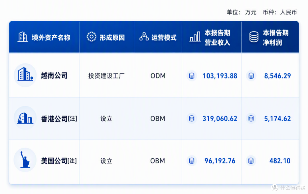 独家新观丨155万平米的广交会，装不下的大家居野心！
