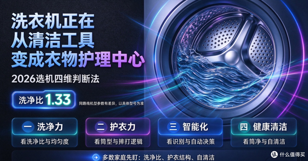洗衣机推荐看什么？从洗净到护衣，主流品牌的技术分野