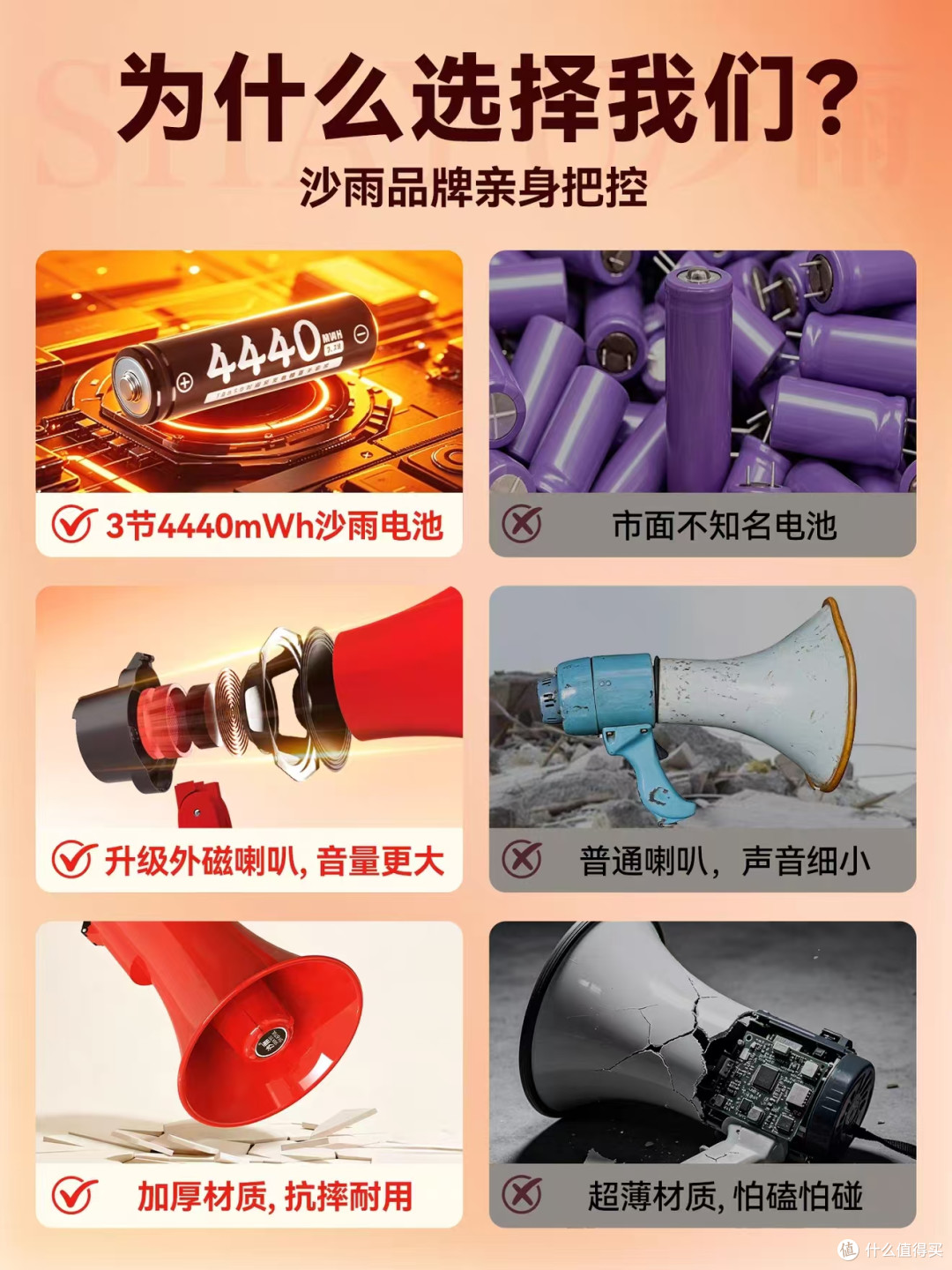 手持喊话扩音器✨大功率可录音地摊户外宣传喇叭扬声器