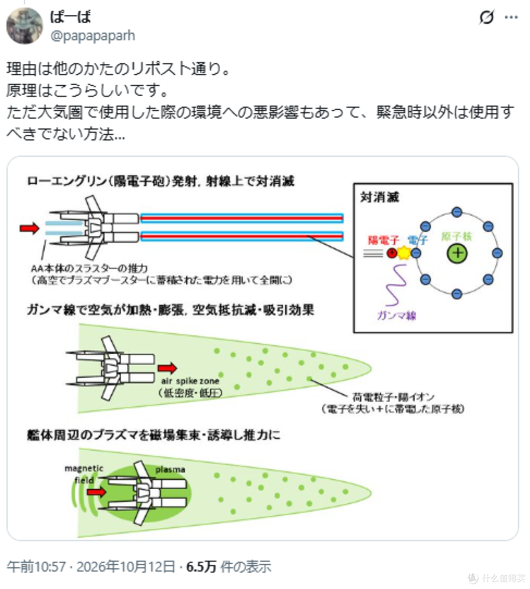 粉丝硬核拆解SEED FREEDOM战舰升空操作,福田己津央转发感慨