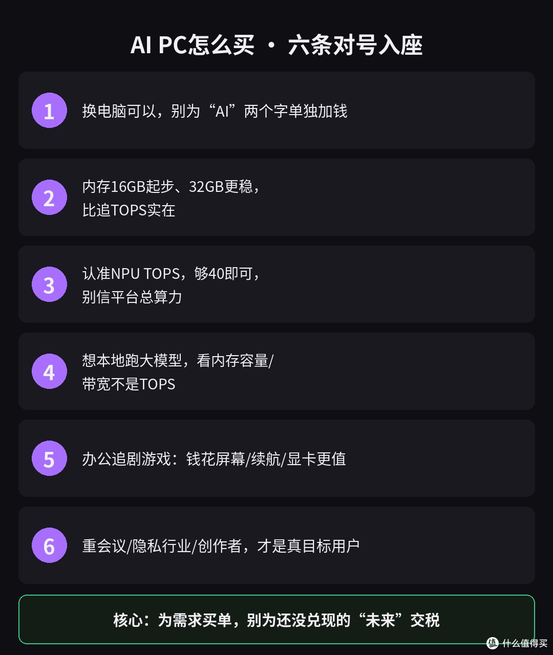 AI电脑要卖1.5亿台，可你买的AI多半在睡大觉