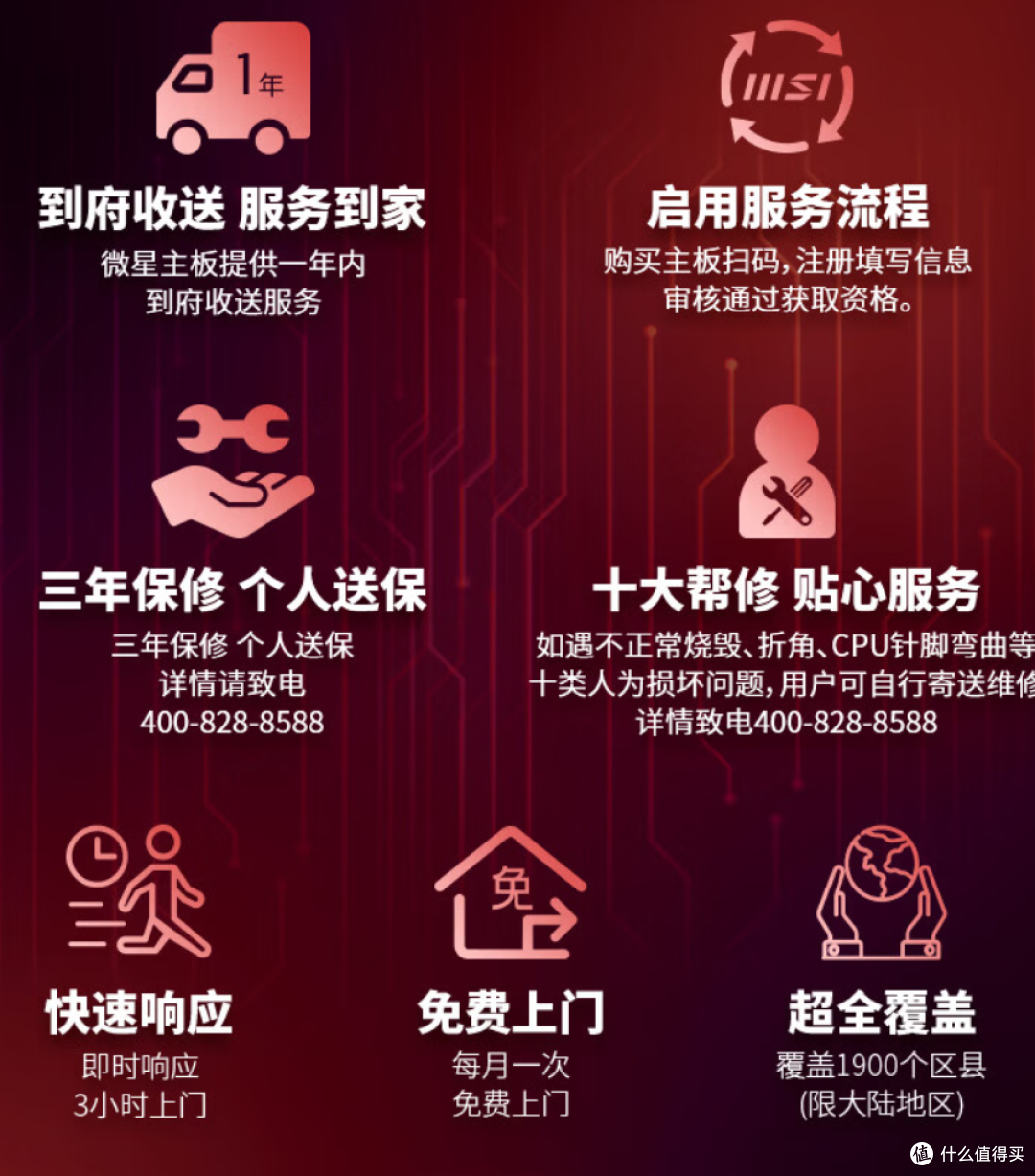 D5不值得买?微星MAG B860M MORTAR 迫击炮+200系CPU还是可以有!