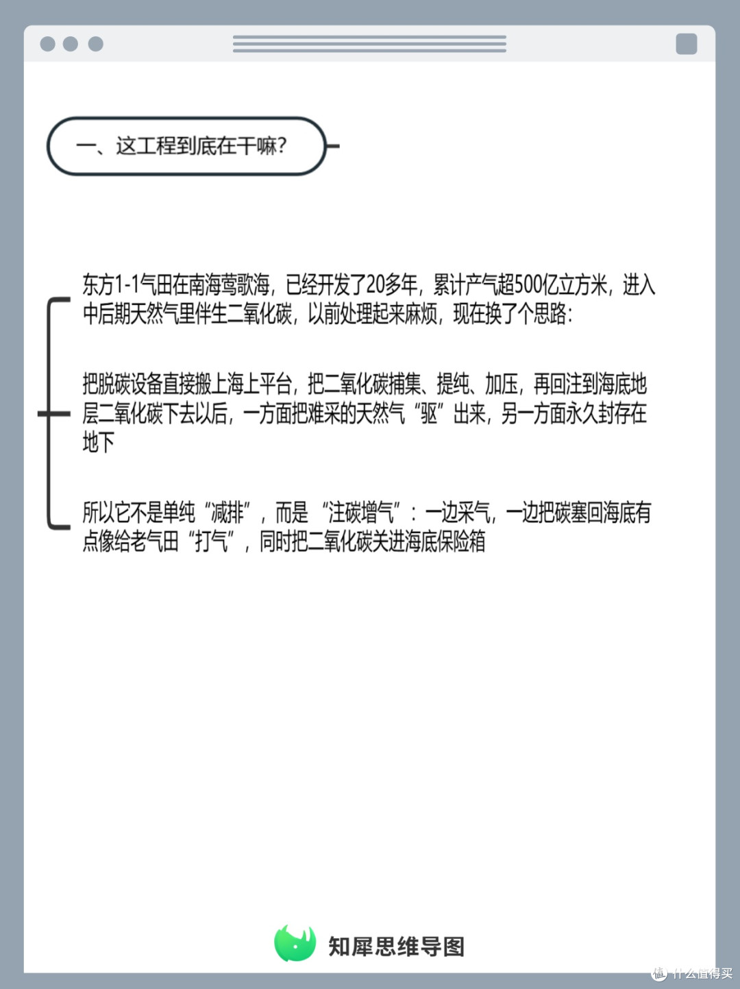 CCUS海上示范工程技术风险拆解 思维导图模板分享