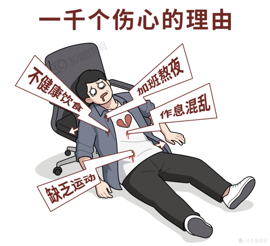 心脏崩溃前，身体会说“6句话”！很多人都忽略了，特别是第一句