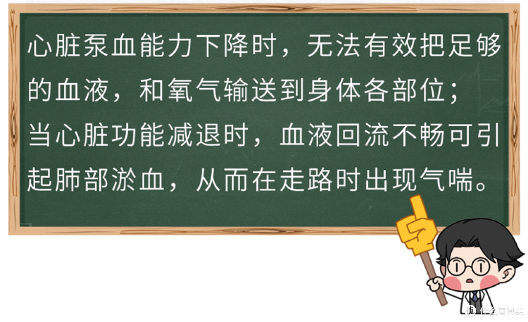 心脏崩溃前，身体会说“6句话”！很多人都忽略了，特别是第一句