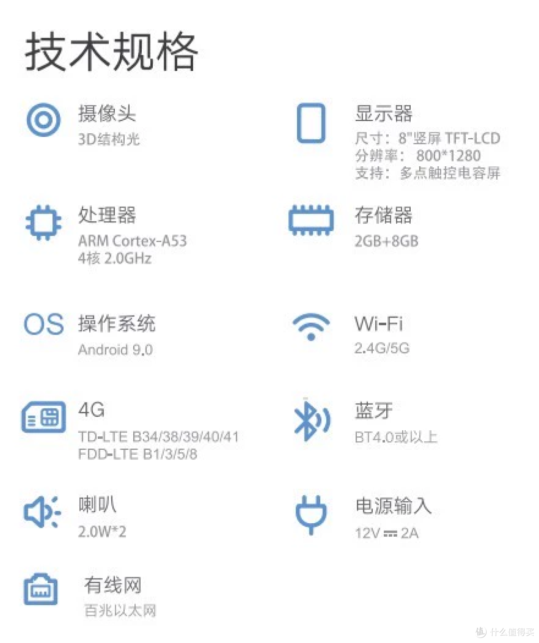 翻车还是宝藏？8寸支付宝刷脸设备被大神玩坏，120元起就能入手