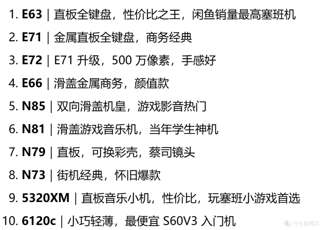 被炒到3220元！诺基亚何时出过这机器，广大诺粉尖叫声在那？