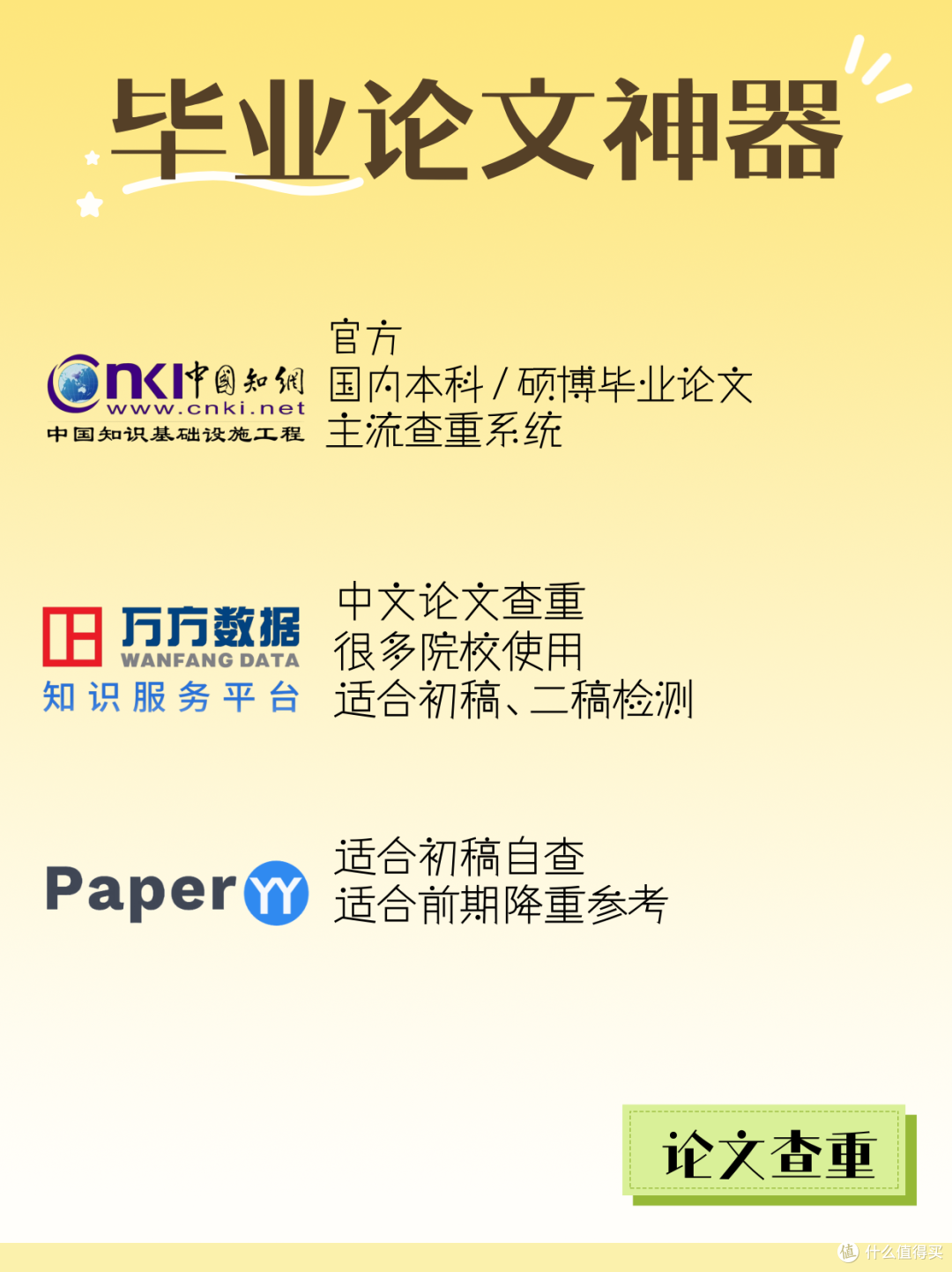 学业干货|毕业论文写作思维导图工具推荐