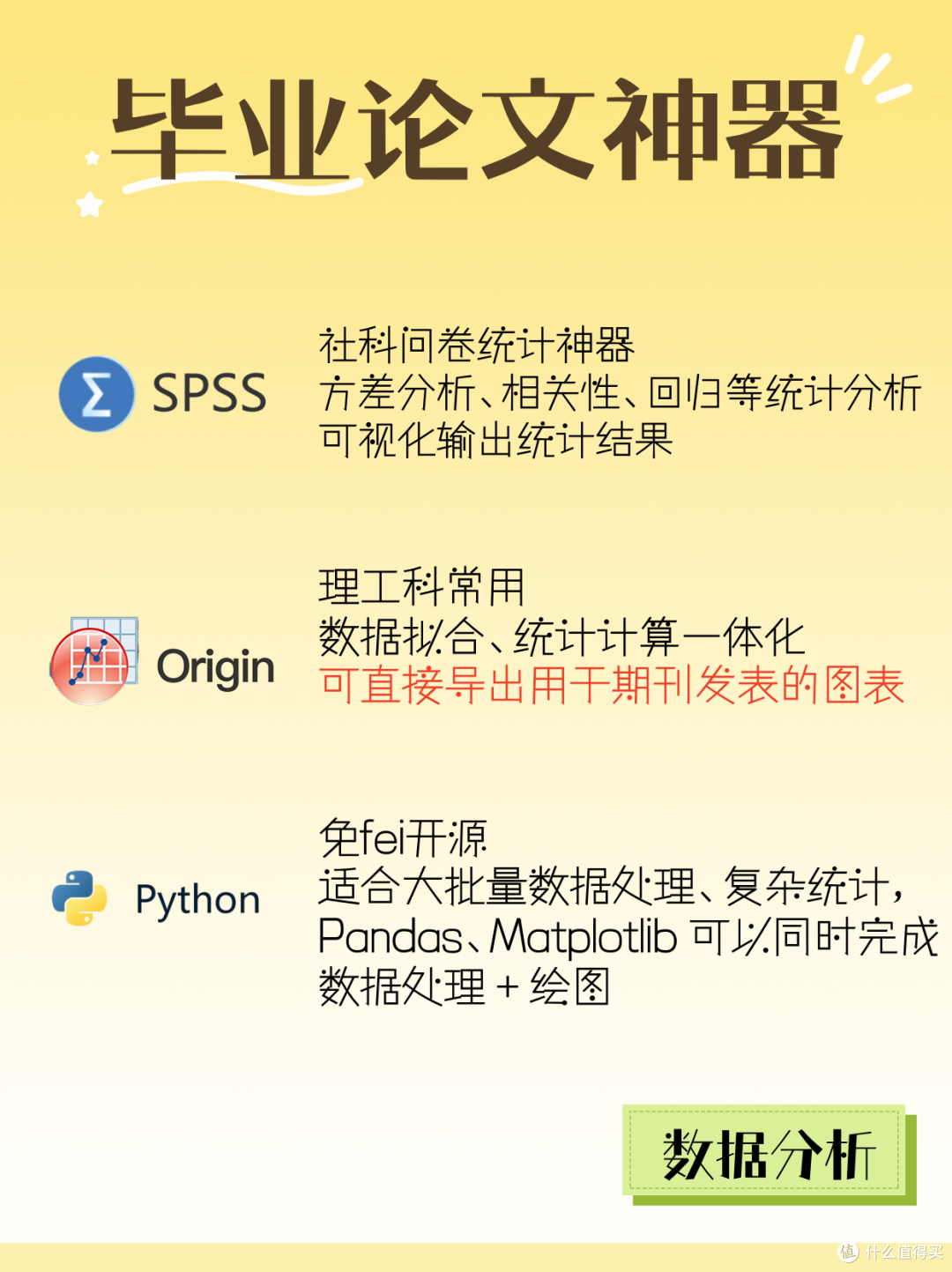 学业干货|毕业论文写作思维导图工具推荐