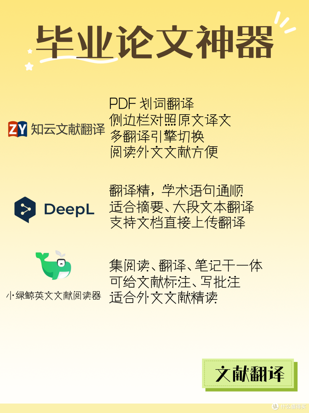 学业干货|毕业论文写作思维导图工具推荐