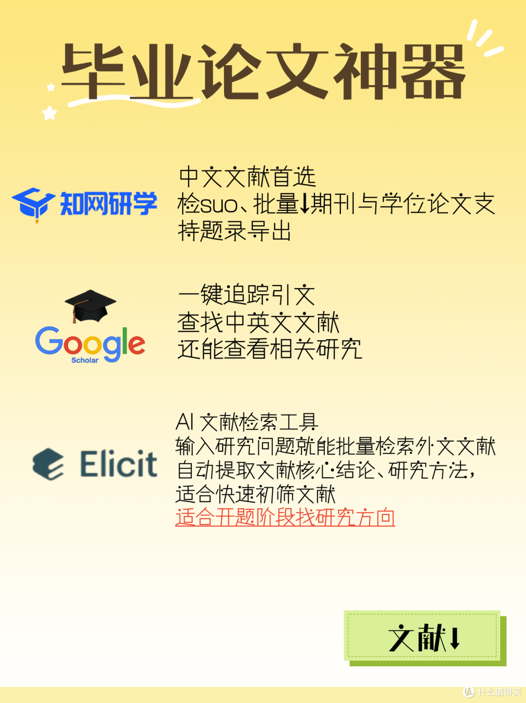 学业干货|毕业论文写作思维导图工具推荐