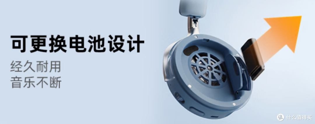 降噪效果提升明显,音质不错,电池可更换!主观聊拜雅AVENTHO Y