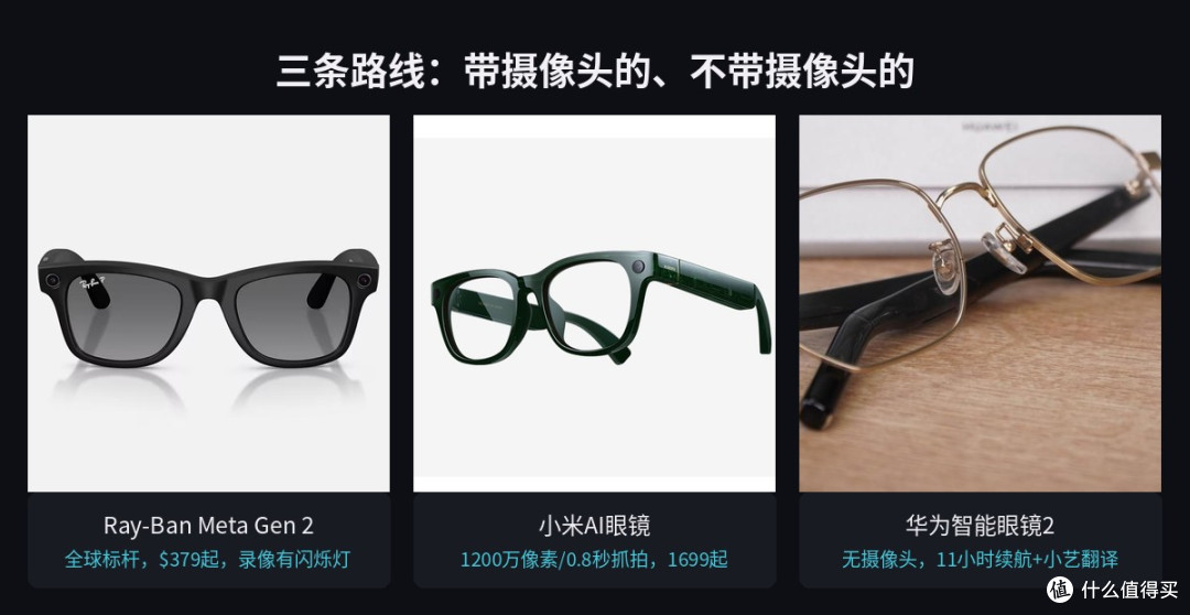AI眼镜卖疯了，可它最大的卖点很危险