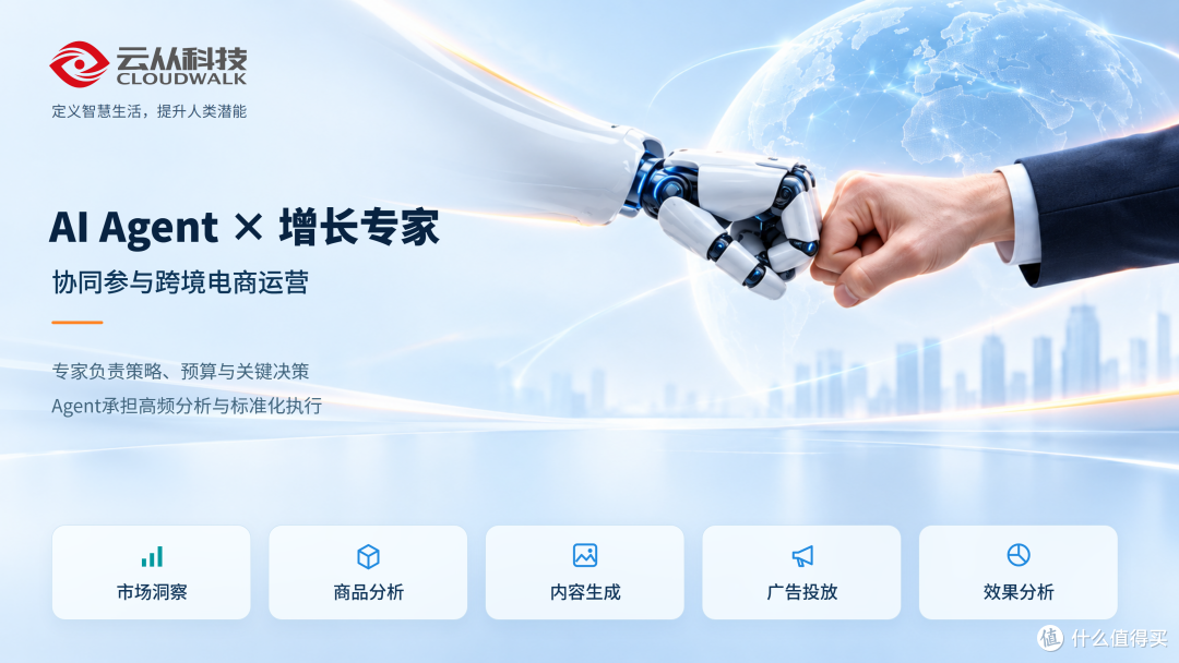 一个SKU,也能拥有一支AI增长团队