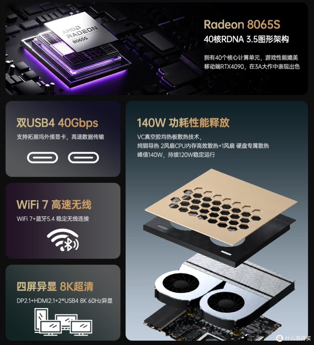192GB统一内存+最高160GB GPU内存！TOPC TXA2-495定档10月15日