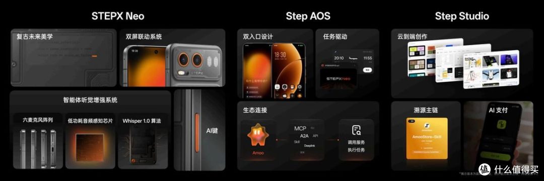 STEPX Neo 发布,是魅族味,也不是魅族味