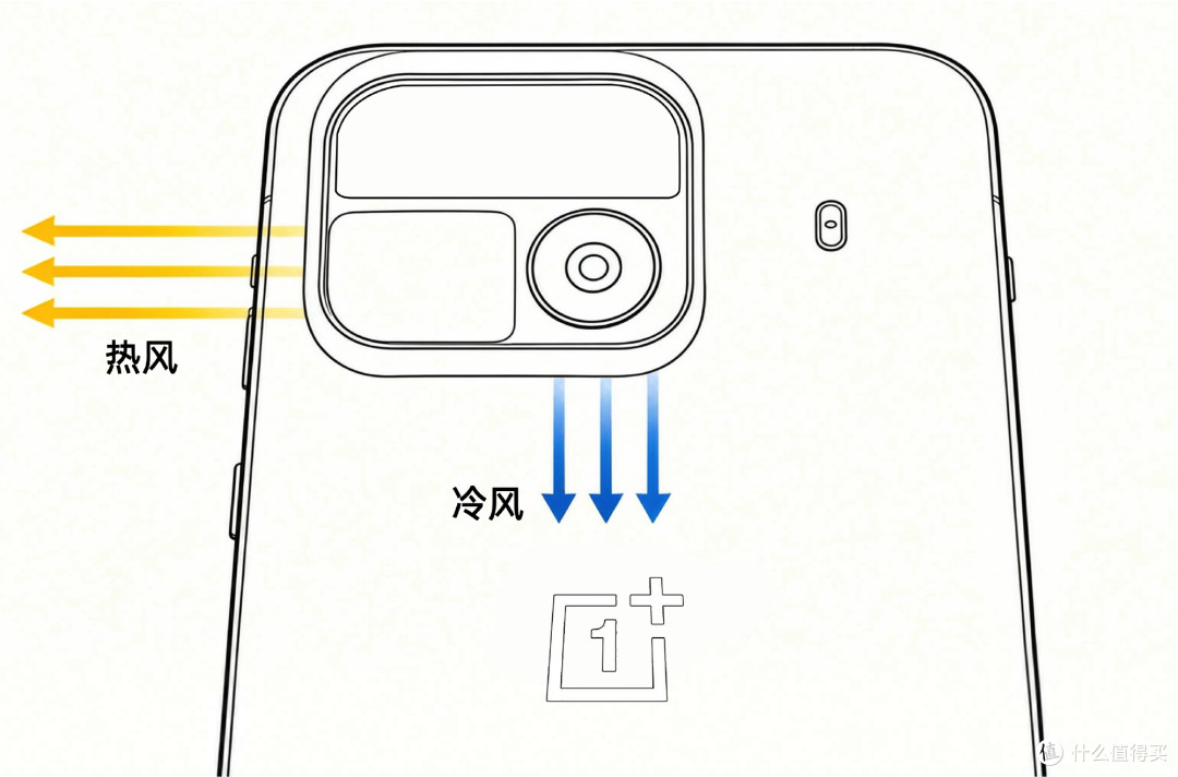 一加首款内置风扇手机,月底见