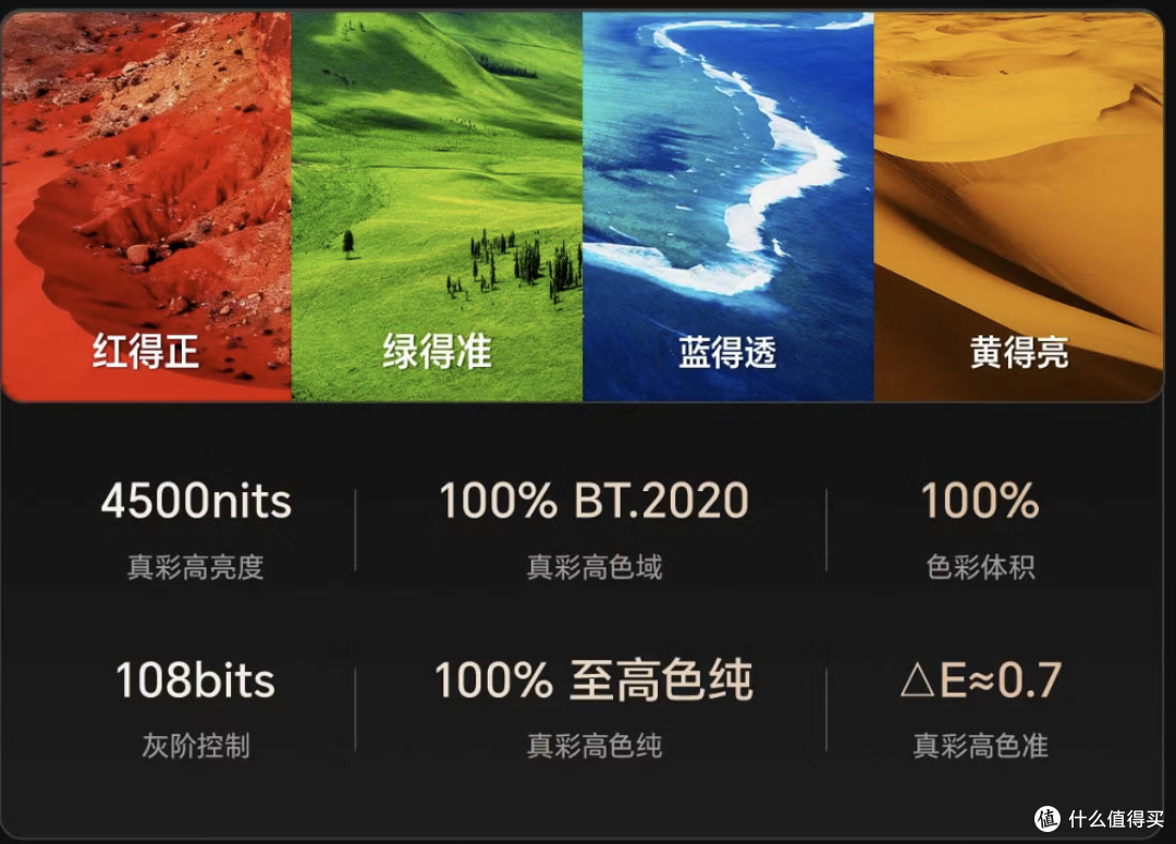 不差钱,就想《影之刃零》画质拉满,那必须PS5+旗舰电视啊!