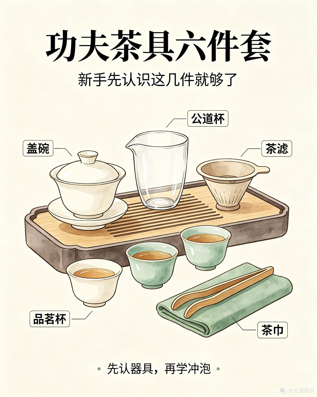 零基础看懂!功夫茶具使用指南