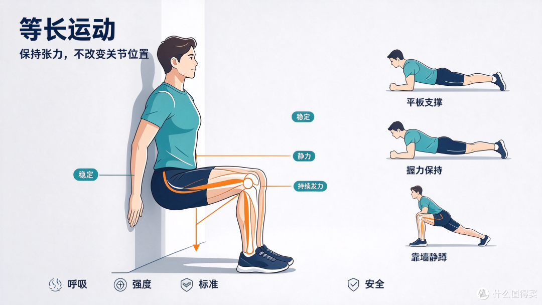 降压效果最好的运动,你可能想不到居然是看起来没怎么动的动作?