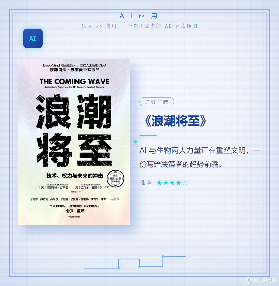 《浪潮将至》