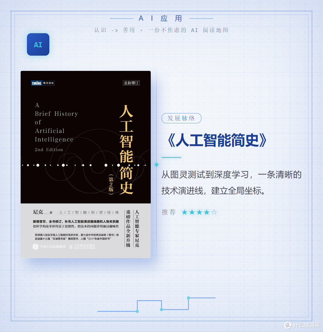 《人工智能简史》