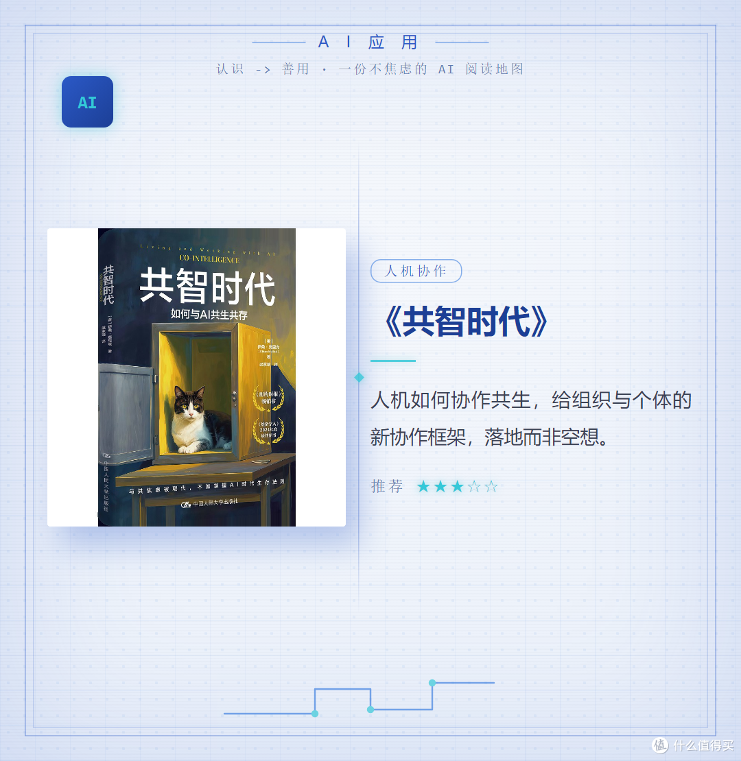 《共智时代》
